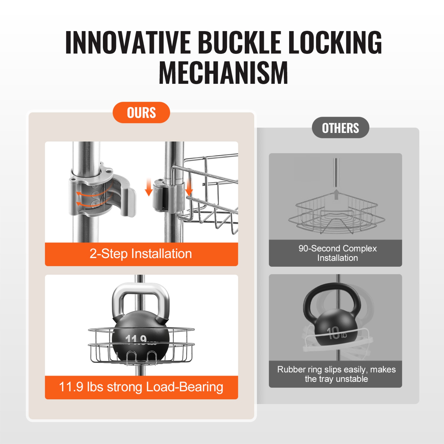 VEVOR 39" to 125" High Shower Corner Caddy Tension Pole, Multi-Functional Shower Tension Pole with Strong Load-Bearing Tray,Rust-Proof