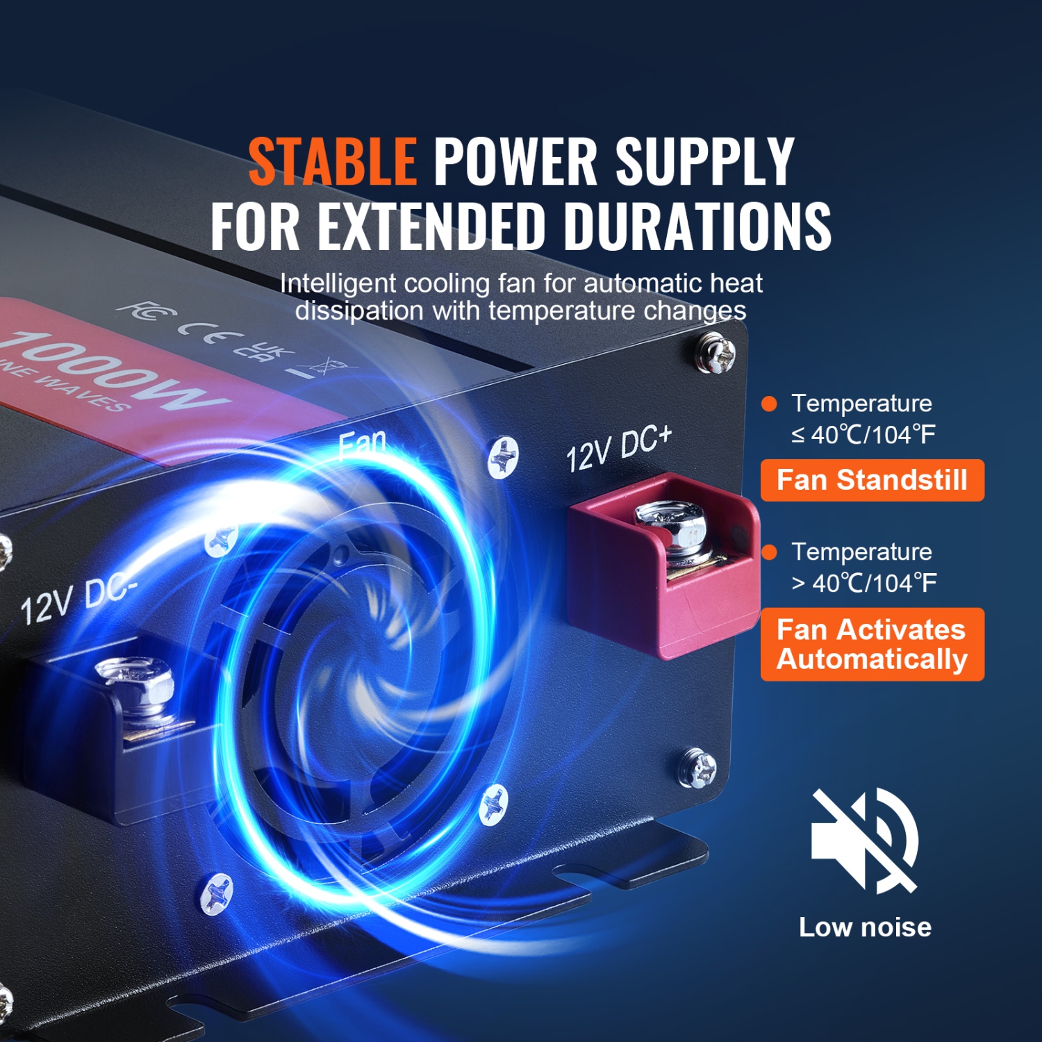 VEVOR 1000W Sine Wave Converter, DC 12V to AC 120V, with Dual AC Sockets, 1 USB, 1 Type-C, Remote Operation for Portable Electronics, CE FCC Approved