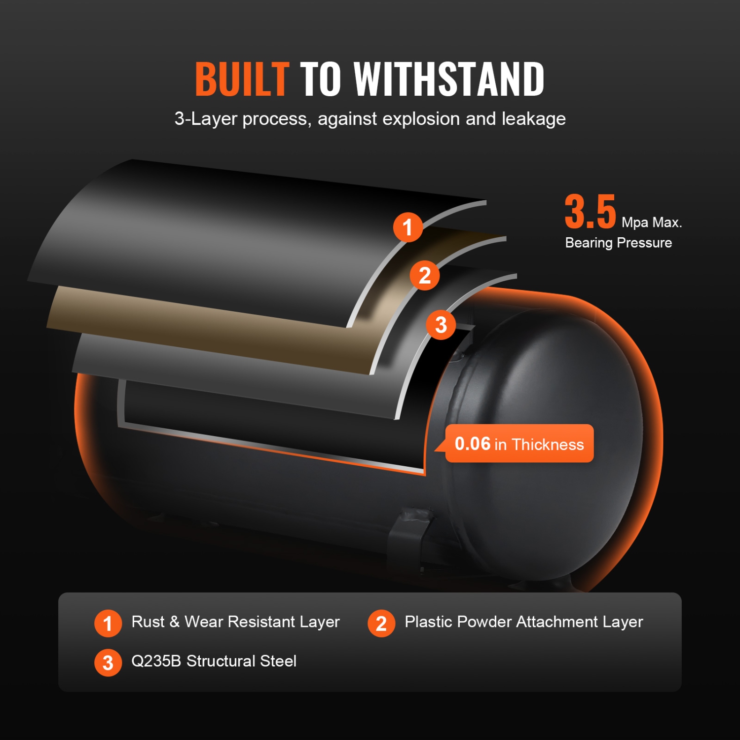 VEVOR 2.1 Gallon Air Compressor, 1.2HP 2.2 CFM@90PSI Oil Free Air Compressor Tank & Max. 116PSI Pressure,70 dB Ultra Quiet Compressor for Auto