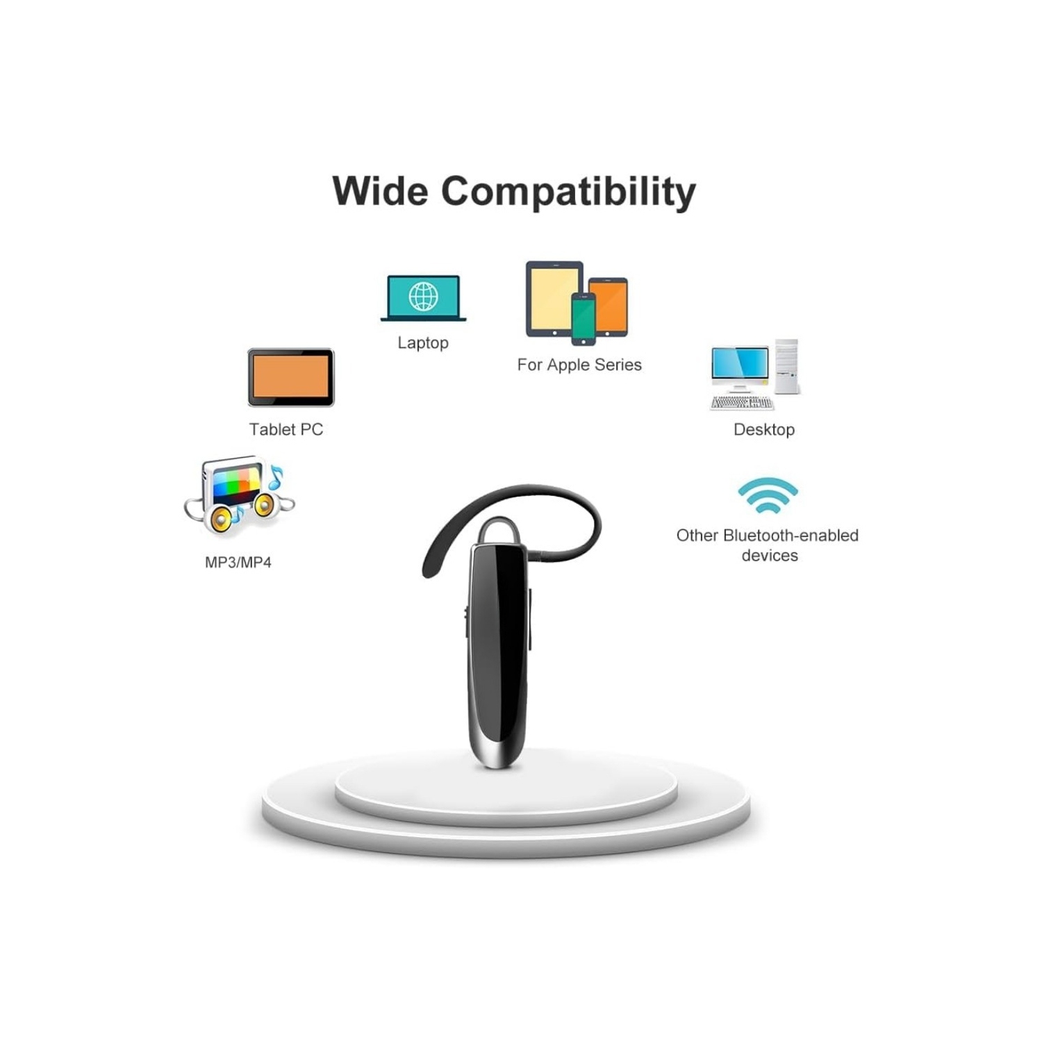 Oreillette Bluetooth sans fil Casque d'écoute mains libres 24 heures avec micro pour pilote iPhone Android Samsung