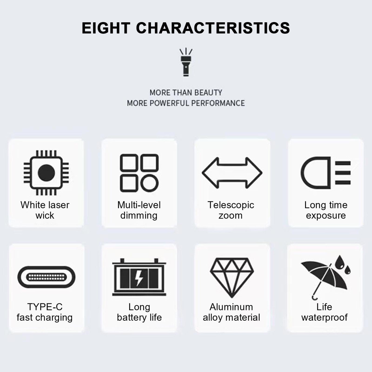 Lampe de poche USB d'extérieur, Lampe de poche USB rechargeable Lampe de poche d'intérieur/de nuit d'extérieur avec cinq modes