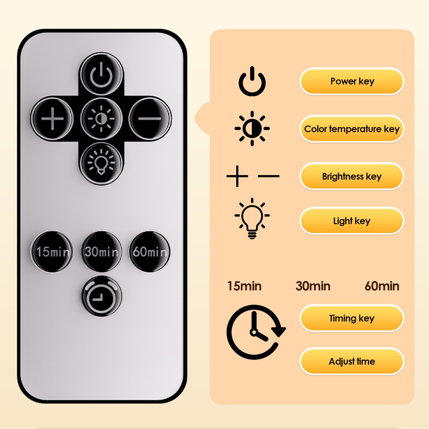 Télécommande Veilleuse Lampe de table rechargeable Lampe de chevet Toucher Alimentation bébé Protection des yeux Confinement Lampe de sommeil