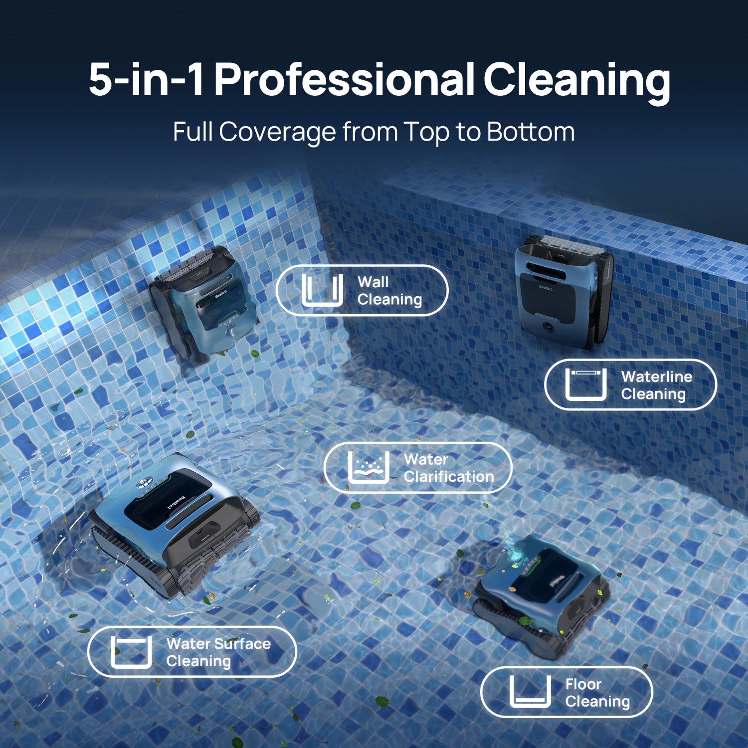 Beatbot A100 Pro - Cordless Robotic Pool Cleaner, 5 in 1 Cleaning, Clarification, Surface, Waterline, Floor, Walls, Intelligent Surface Parking -