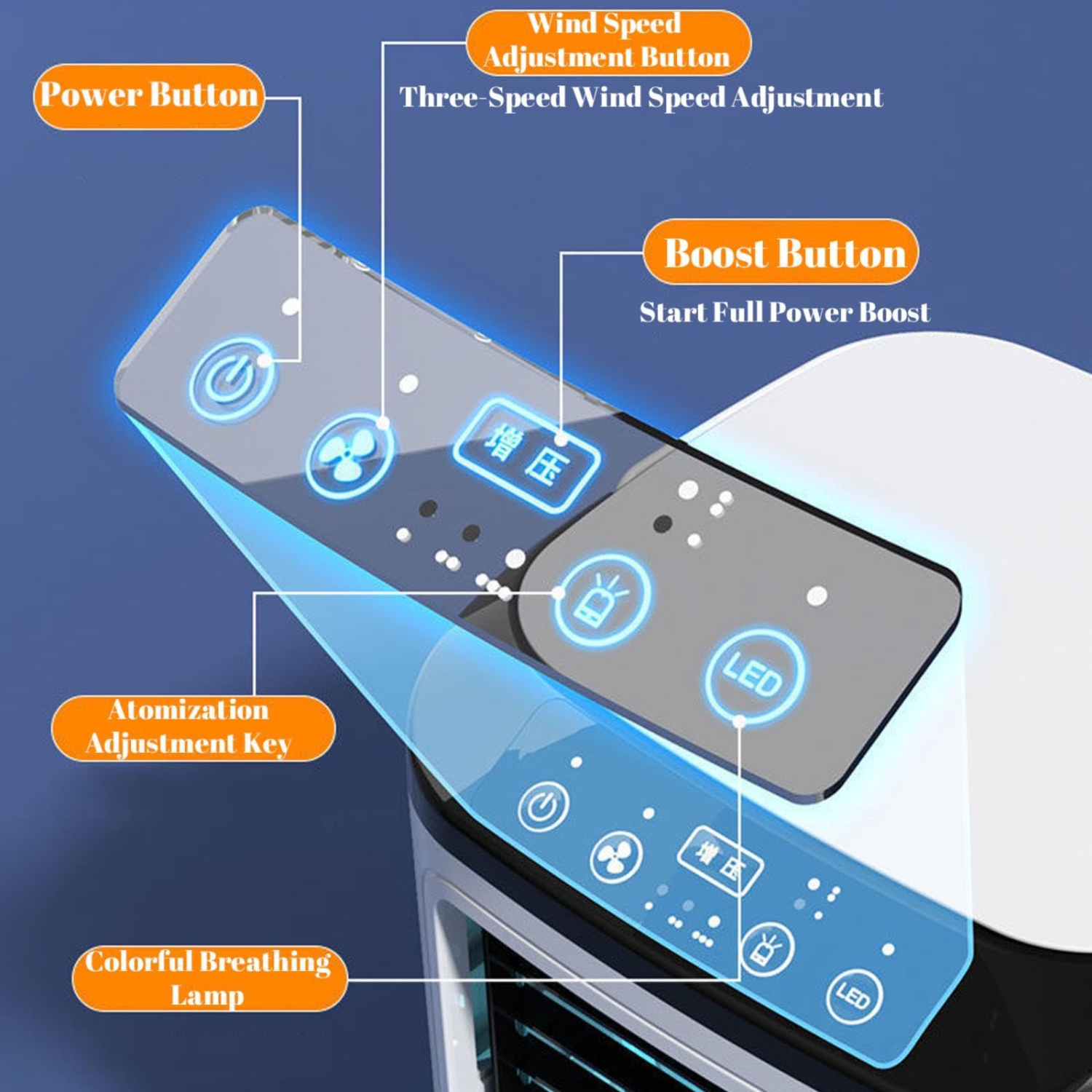 Portable Air Fan 900ml Tank, with Ice Box, 3 in 1 Air Cooler Fan 2 Misting Modes, Colorful LED Portable Air Fan