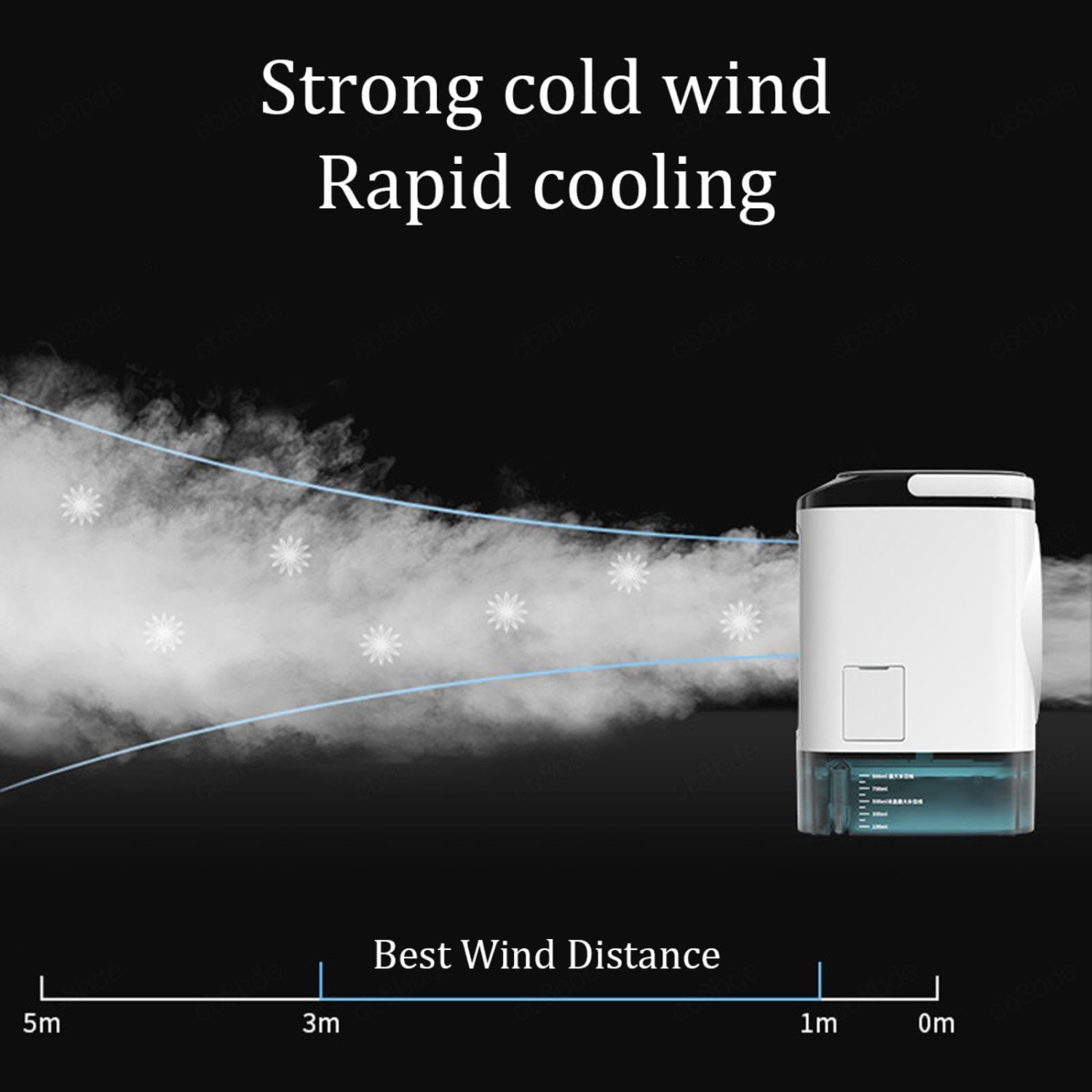 Portable Air Fan 900ml Tank, with Ice Box, 3 in 1 Air Cooler Fan 2 Misting Modes, Colorful LED Portable Air Fan