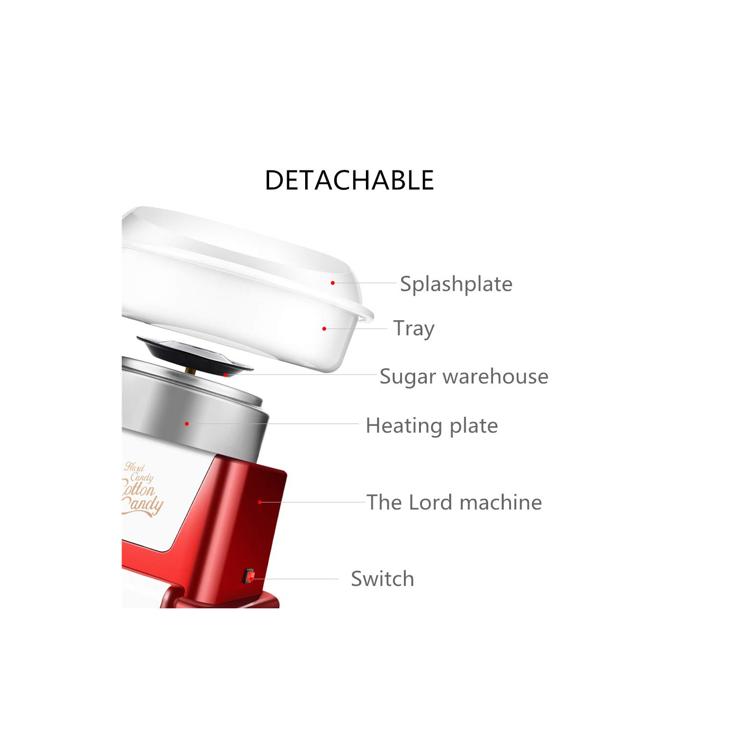 Cotton Candy Machine, Sugar-Free Cotton Candy Maker for Home Kitchen