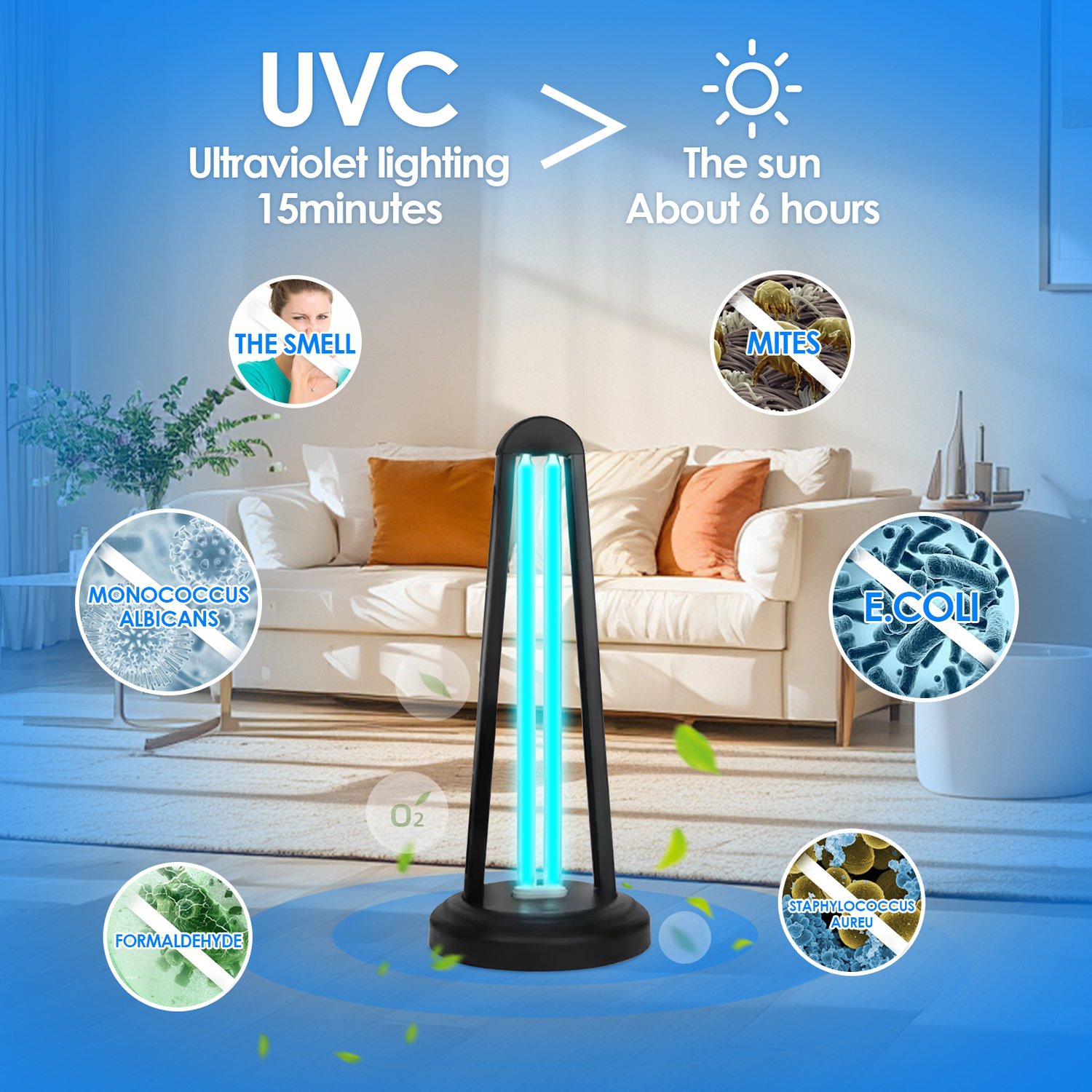 UV Disinfection Lamp Portable Remote Control Ultraviolet Lamp Household Mite Removal Sterilization Disinfection Lamp