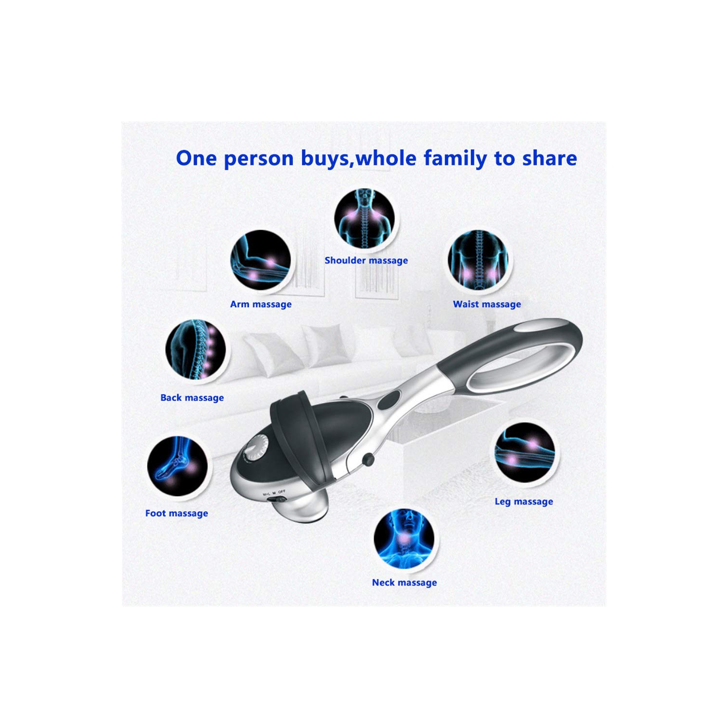 Appareil de massage 3-en-1 portatif à percussion pour tout le corps avec appareil de massage électrique à percussion arrière, tige chauffante