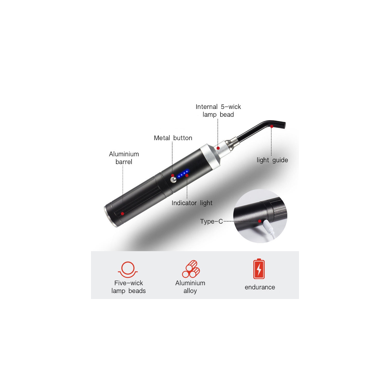 Infrared Red Light Therapy Device , Pain Relief for Lips, Mouth, Nose, Ear, with Near Infrared and Blue Light Therapy Light