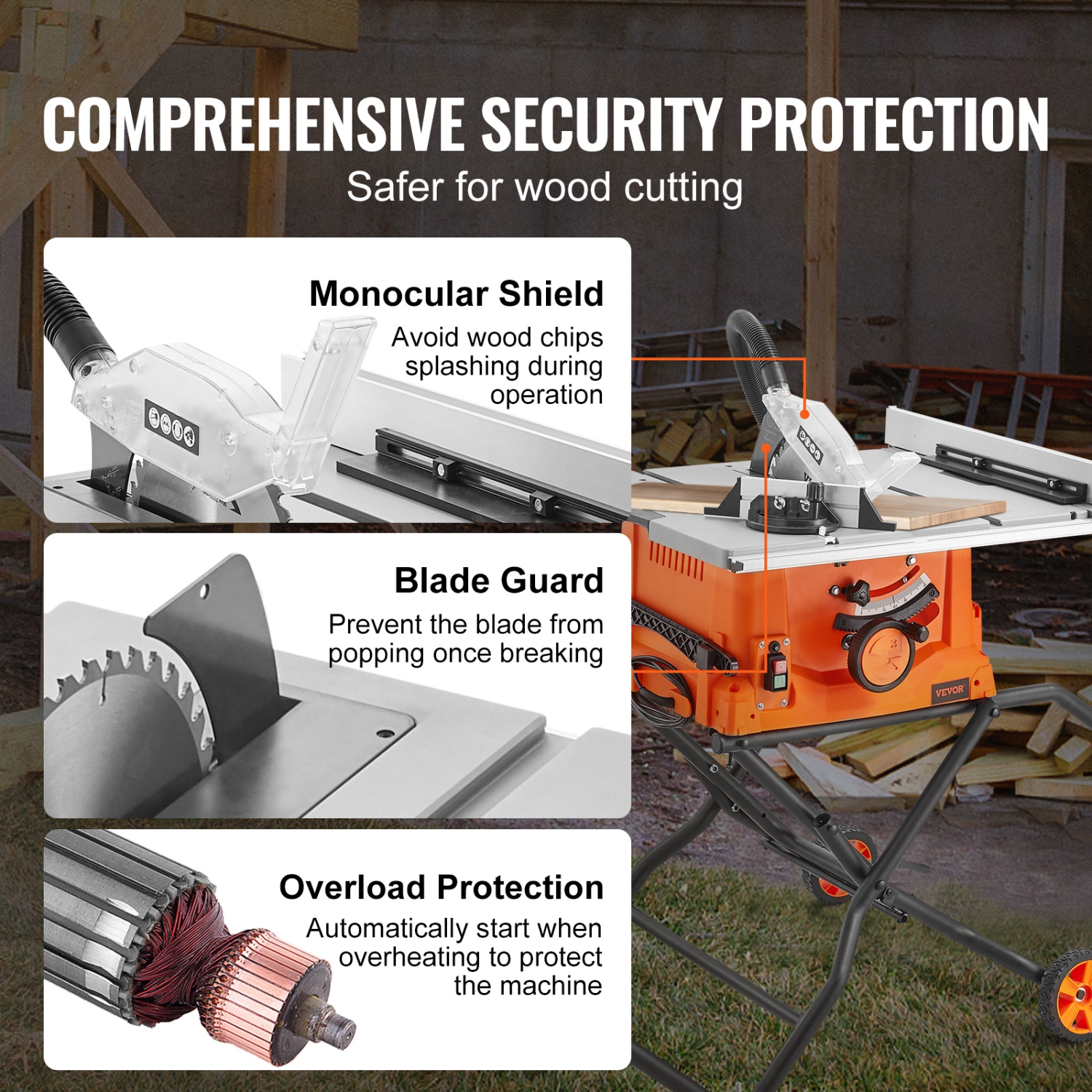 VEVOR 10-inch Table Saw with Stand, 15-Amp, Max Rip 25-in, Speed to 5000RPM, 40T Blade, Compact Portable Jobsite Saw with Sliding Miter for Wood &