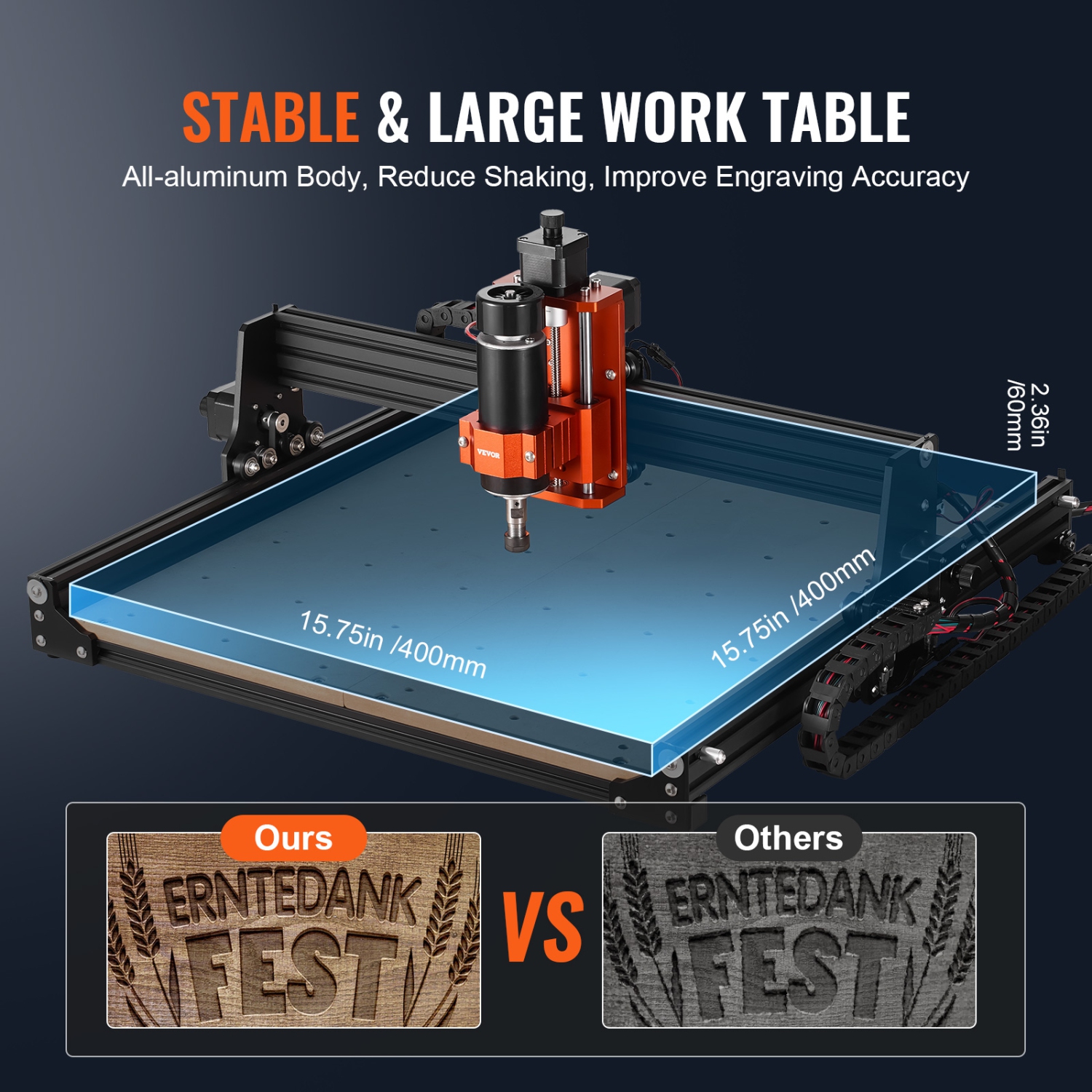 Machine à toupie VEVOR 300&nbsp;W CNC, ensemble de machine à graver en bois à commande GRBL à 3 axes, 15,75 x 15,75 x 2,36&nbsp;po / 400 x 400