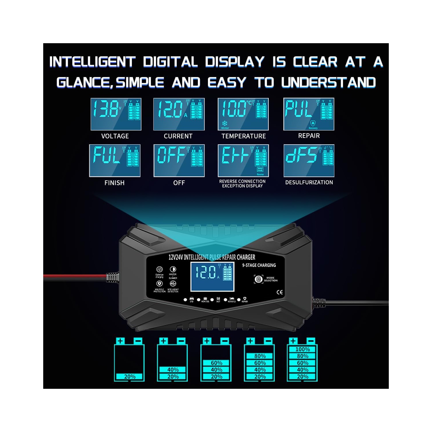 All-in-one automatic sensing 12V battery charger - intelligent pulse maintenance with LCD voltage/temperature display, suitable for motorcycle/car