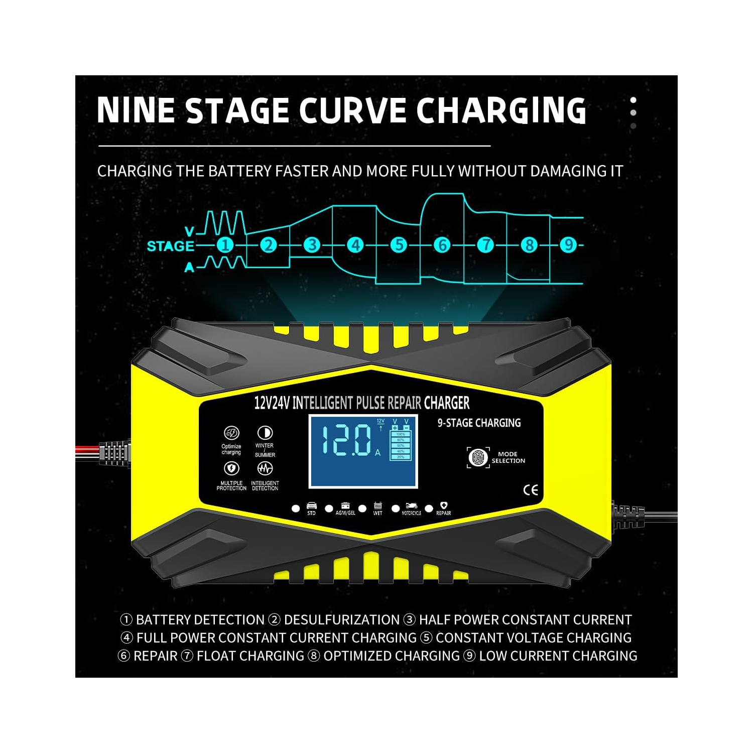 All-in-one automatic sensing 12V battery charger - intelligent pulse maintenance with LCD voltage/temperature display, suitable for motorcycle/car
