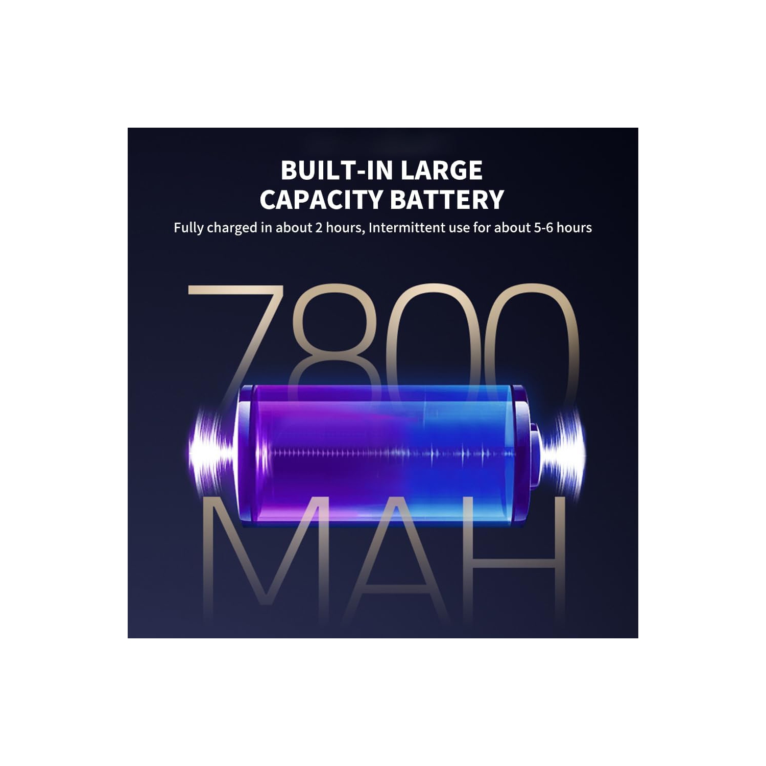 Cordless Nail Art Lamp for Gel Nail Polish Professional LED UV Nail Curing Lamp Fast Nail Dryer for Gel Nail Polish with 4 Timers and Sensors