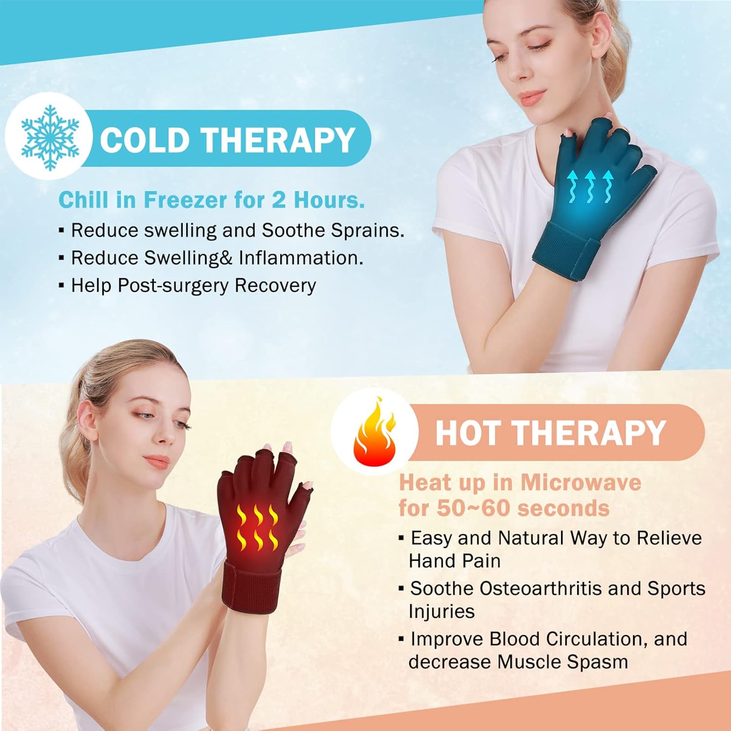 Finger Arthritis Compression Ice Glove,Adjustable Wrist Strap Hand Wrist Ice Pack Hot & Cold Therapy Gel Pack for Pain Relief