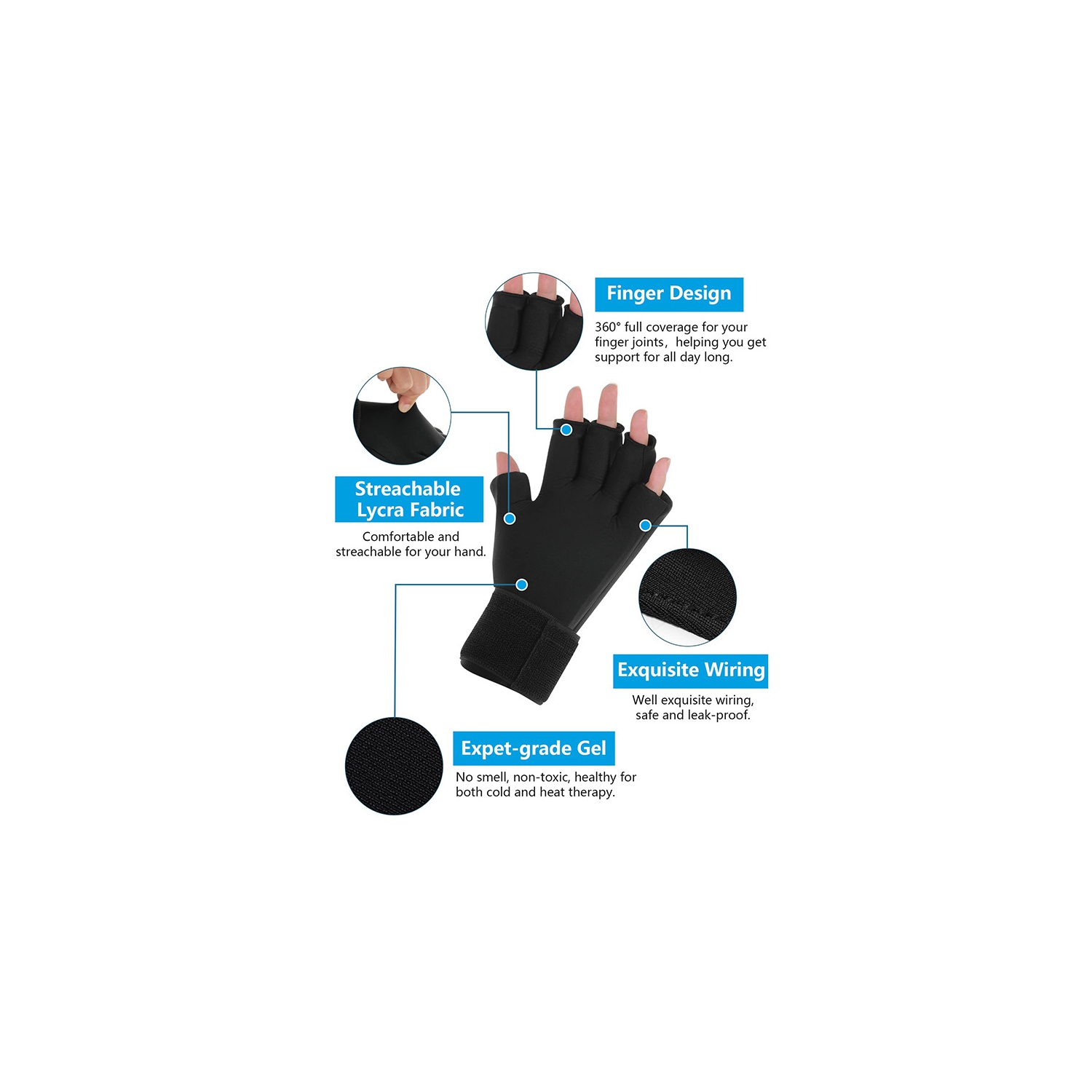 Finger Arthritis Compression Ice Glove,Adjustable Wrist Strap Hand Wrist Ice Pack Hot & Cold Therapy Gel Pack for Pain Relief