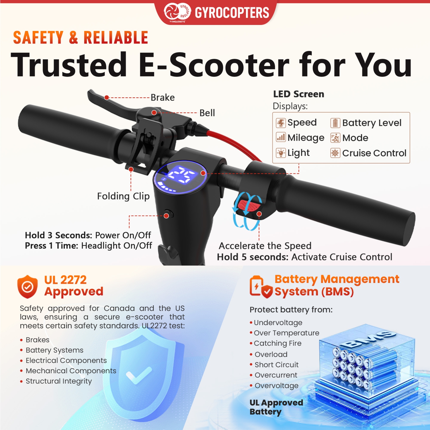 Trottinette électrique Flash 6.0 2025 de Gyrocopters pour adultes et ado, conception améliorée, pneus increvables de 8,5 po | Certification UL 2272 |