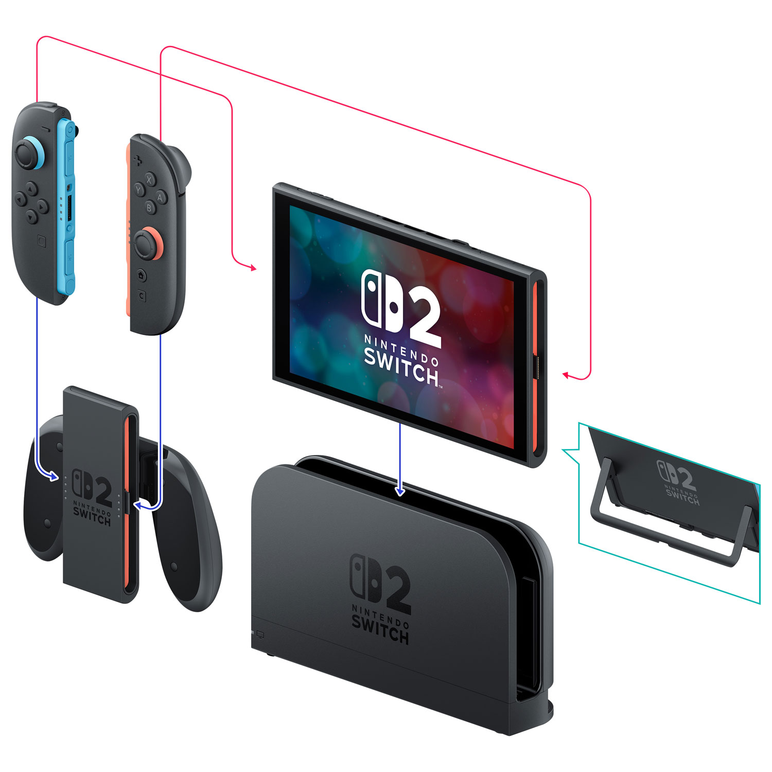 Nintendo Switch 2 Console