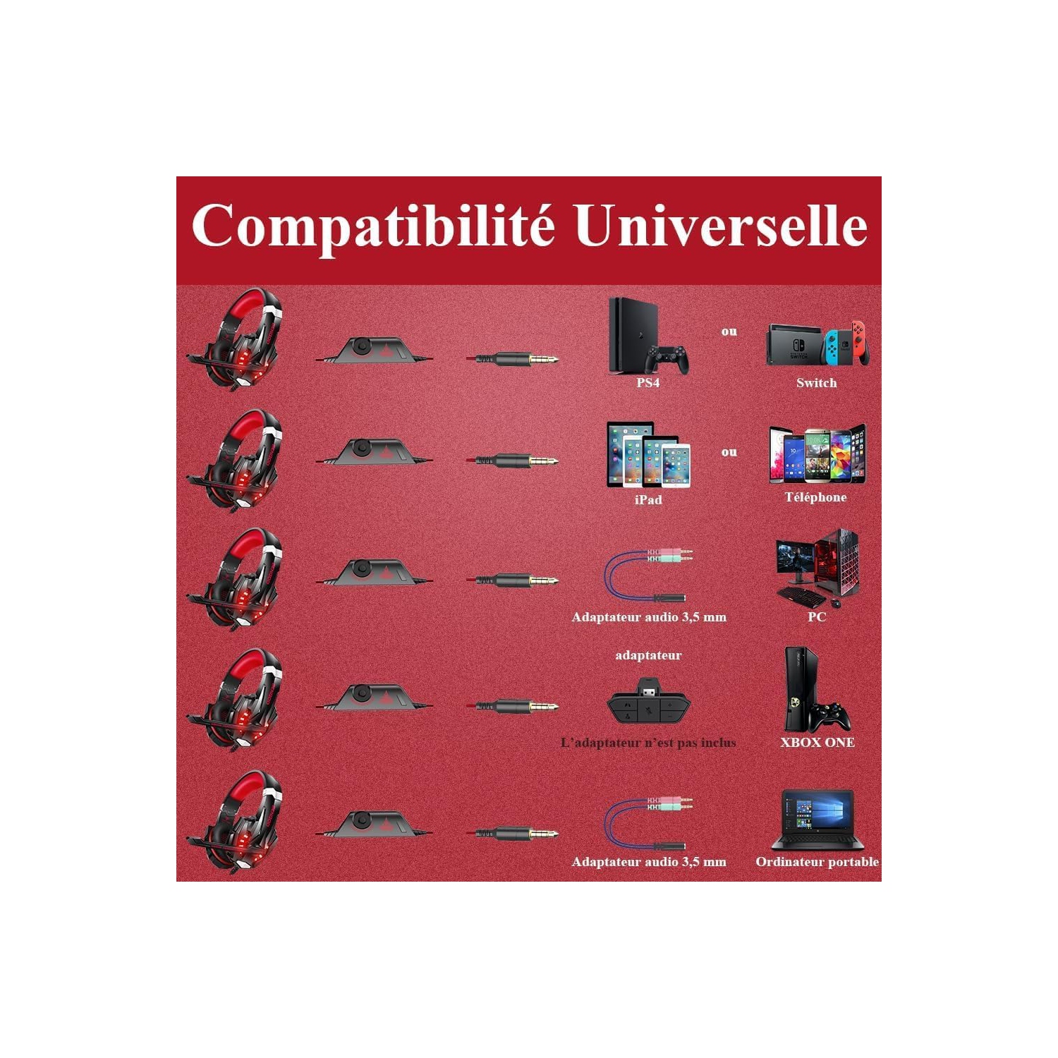 G9000 Stereo Headset for PS4, PC, Xbox One Controller, Noise Cancelling Over Ear Headphones with Mic, LED Light,