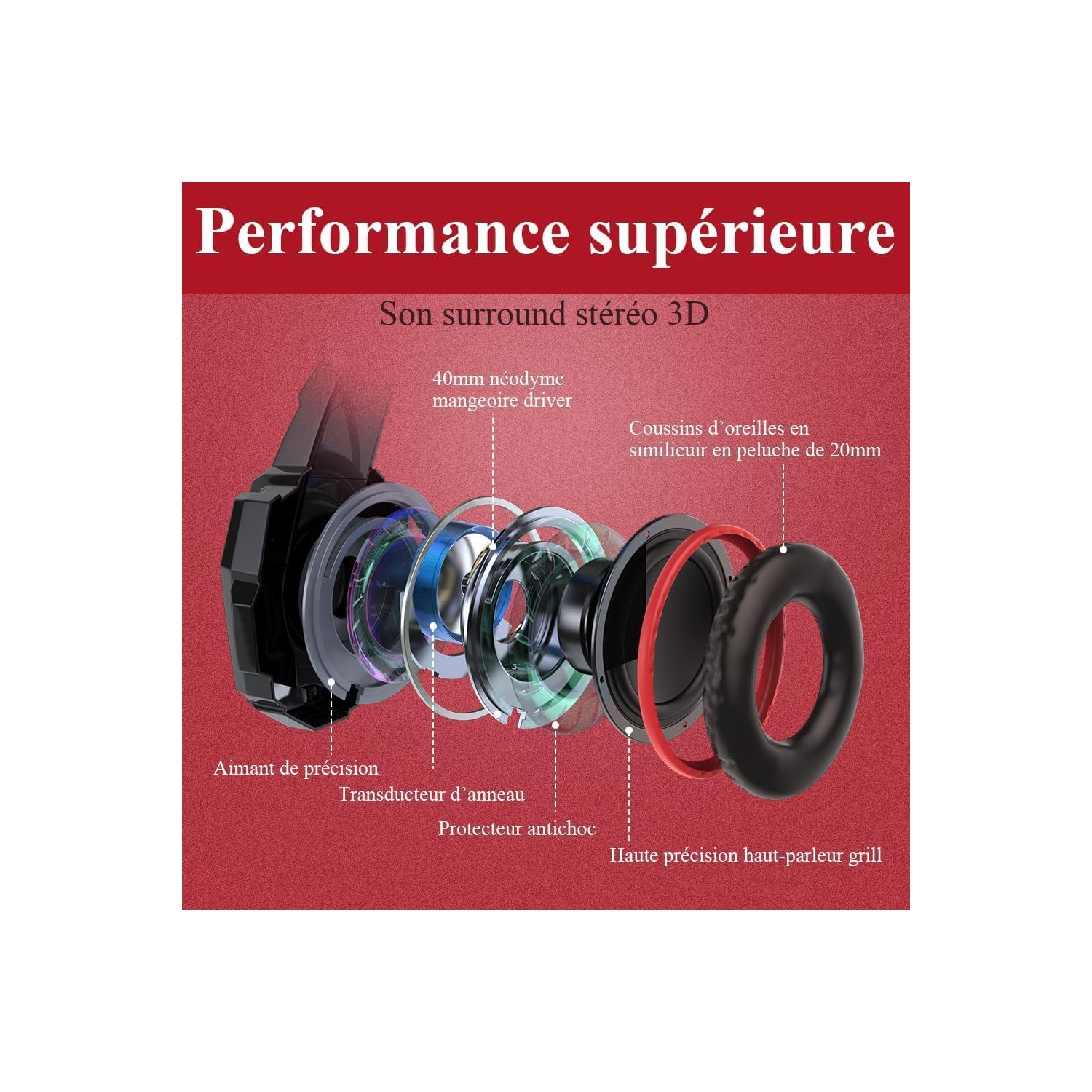 G9000 Stereo Headset for PS4, PC, Xbox One Controller, Noise Cancelling Over Ear Headphones with Mic, LED Light,