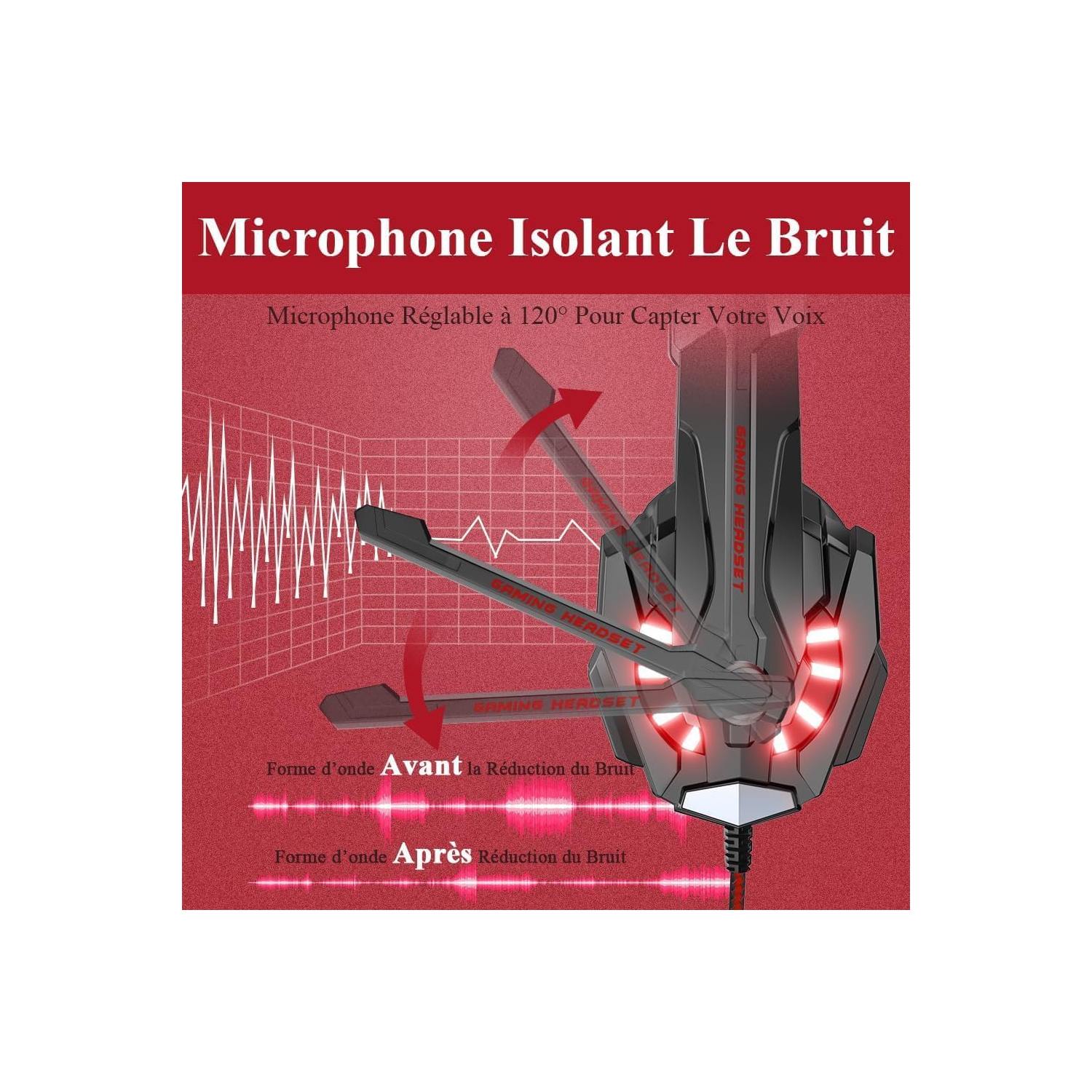 G9000 Stereo Headset for PS4, PC, Xbox One Controller, Noise Cancelling Over Ear Headphones with Mic, LED Light,