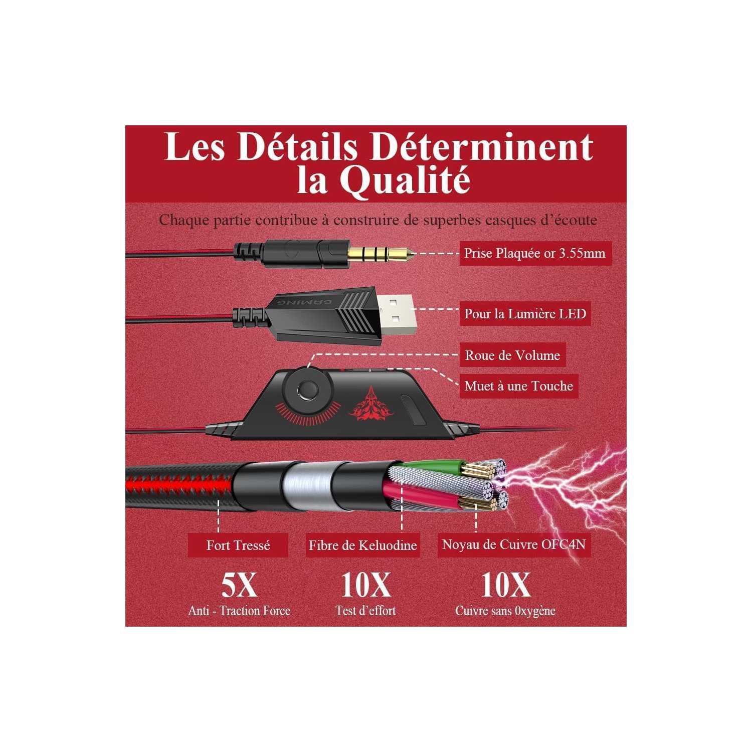 G9000 Stereo Headset for PS4, PC, Xbox One Controller, Noise Cancelling Over Ear Headphones with Mic, LED Light,