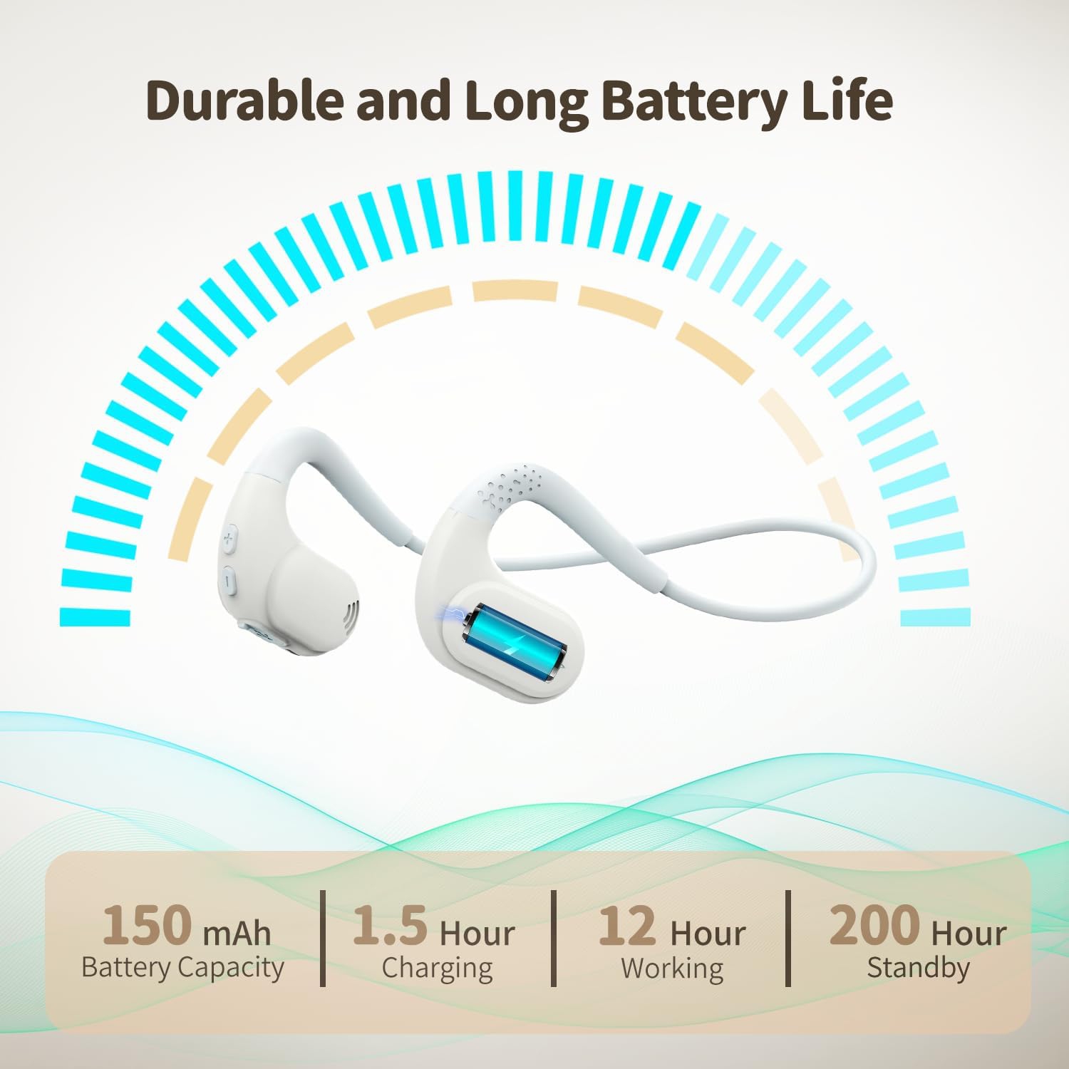 Casque Bluetooth avec microphone amovible, casque sans fil avec suppression du bruit DSP pour téléphones Portable