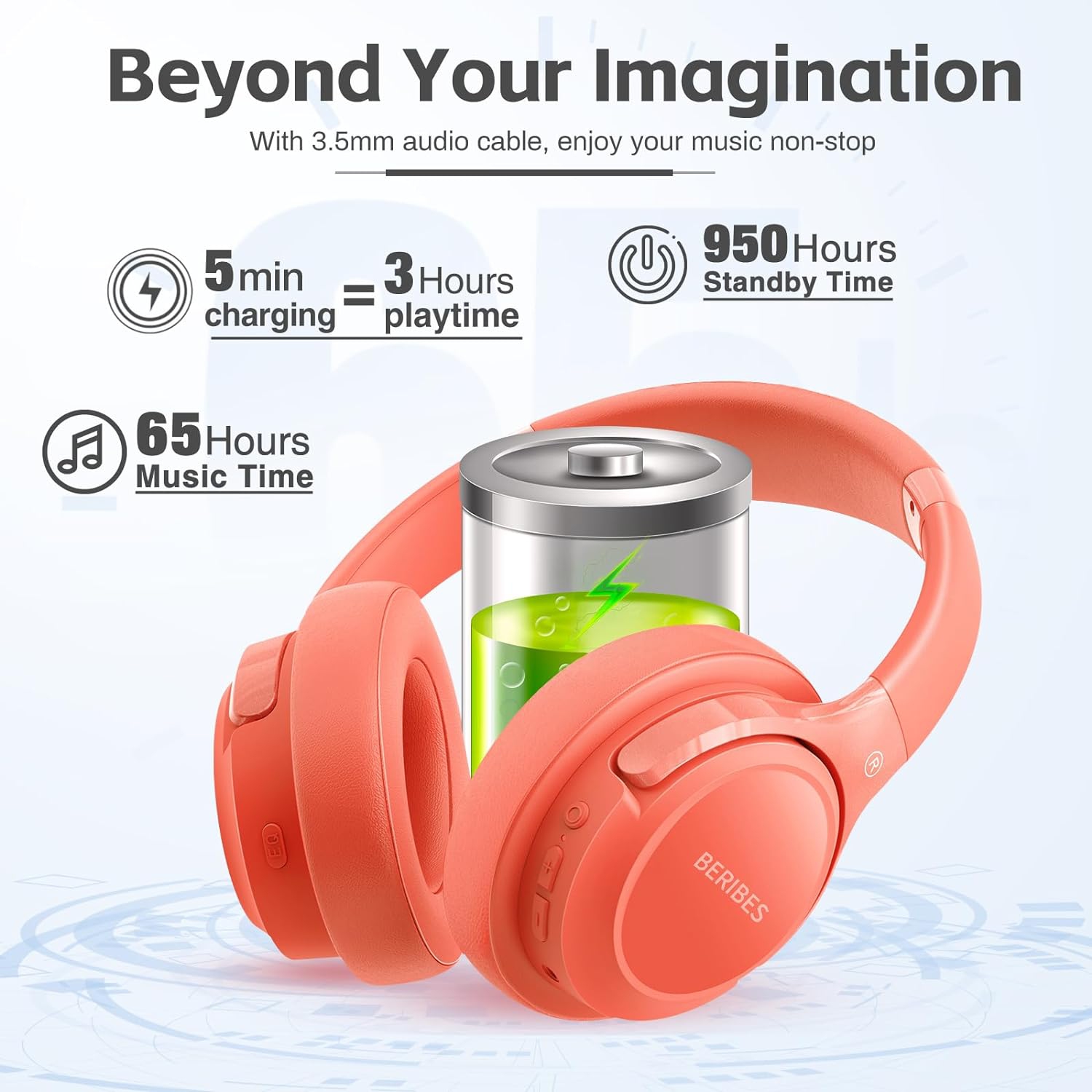 Bluetooth Headphones Over Ear, 65H Playtime and 6 EQ Music Modes Wireless Headphones with Microphone,HiFi Stereo