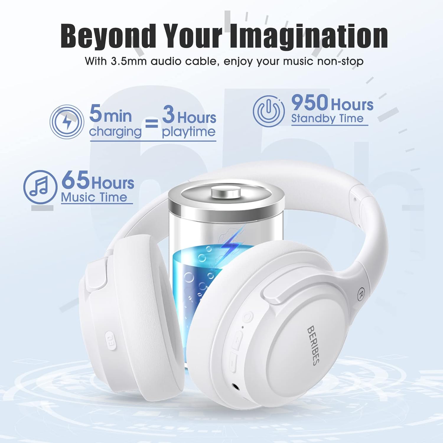 Bluetooth Headphones Over Ear, 65H Playtime and 6 EQ Music Modes Wireless Headphones with Microphone,HiFi Stereo