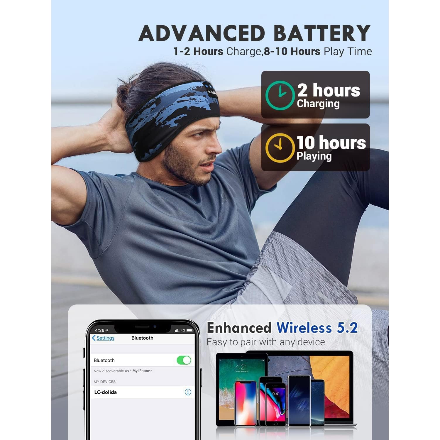 Sleep Headphones Bluetooth V5.2 Sports Headband with Microphone Sleeping Headphone Wireless with HD Stereo Speakers,