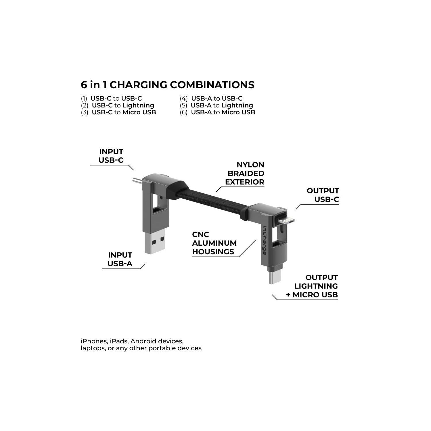 inCharge 6 - USB C Charger Cable, Lightning Cable for Smartphone, Universal Cable Charger 6 in 1, USB