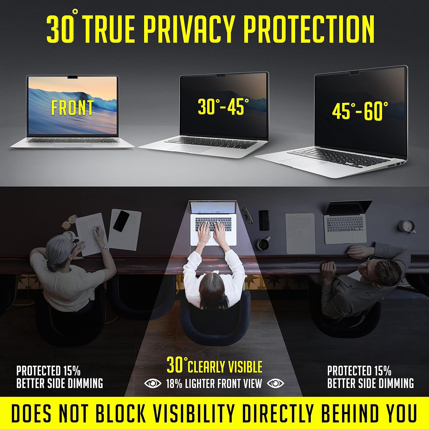 Magnetic Privacy Screen Compatible with MacBook Pro 14" 2021, 2022, 2023, M1, M2, M3 Anti-Blue Light Anti-Glare Laptop