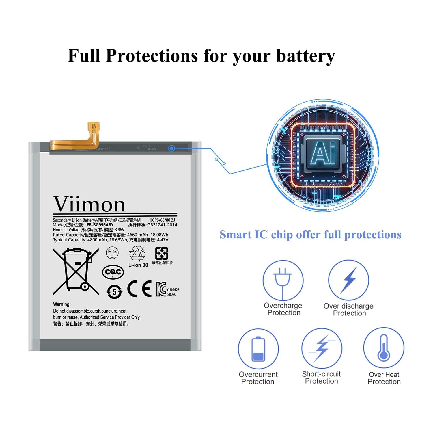 S21 Plus Battery Replacement Kits Compatible with Samsung Galaxy S21 Plus SM-G996U All Models with Adhesive