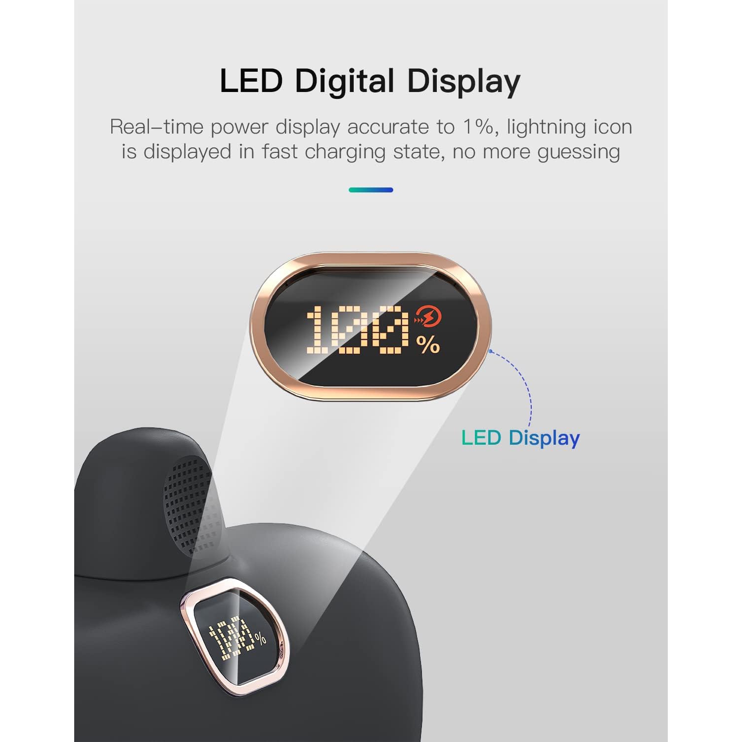 Chargeur portatif pour iPhone, chargeur portable 5000&nbsp;mAh à recharge rapide avec écran LED, bloc-piles miniature