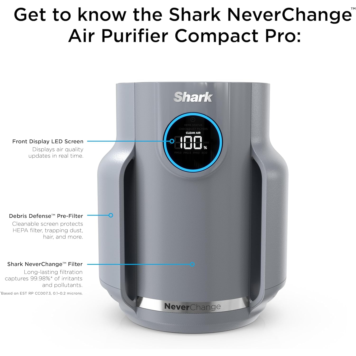 Shark NeverChange Air Purifier Compact Pro with Long-lasting HEPA Exceeding Filtration, For Pet Dander, Dust, Smoke, Allergens, Up to 250 sq. ft. for