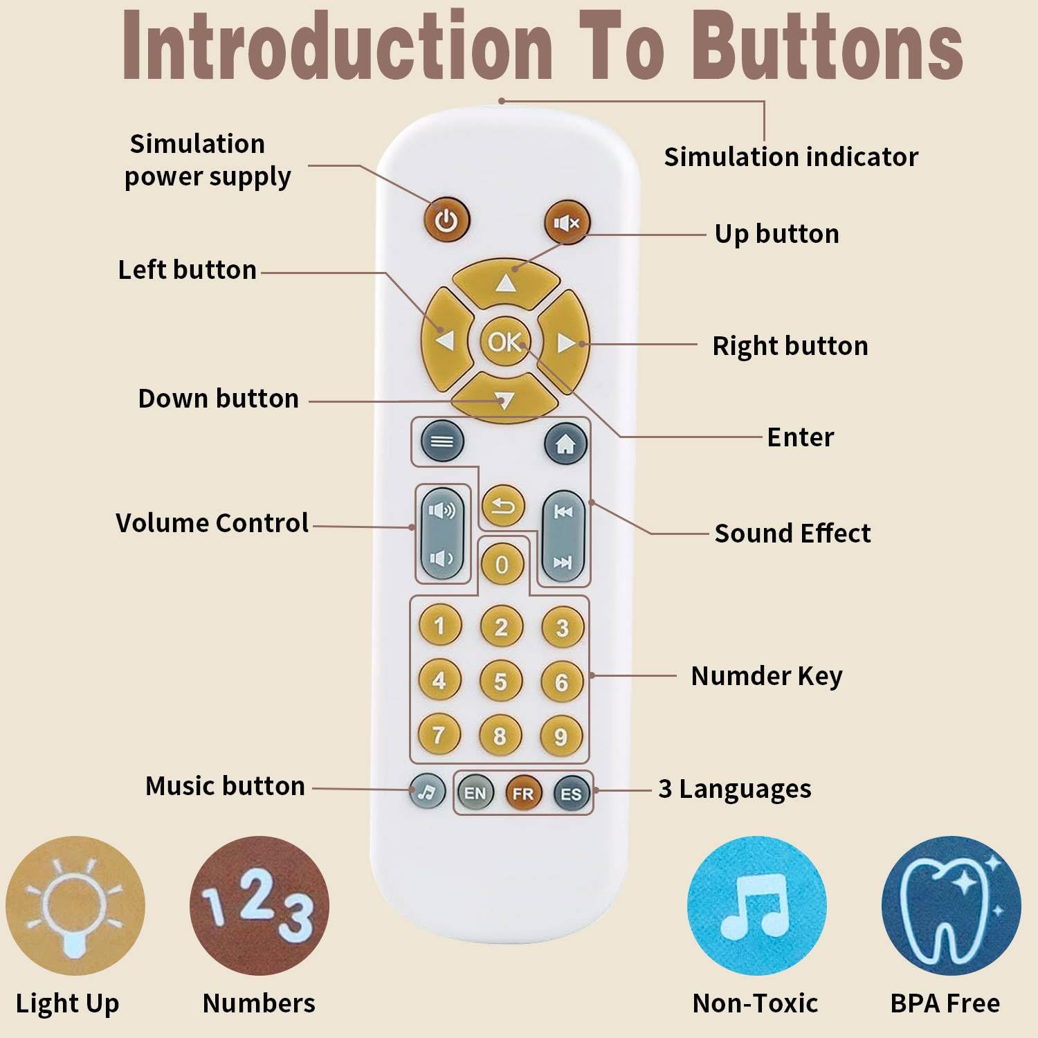 Télécommande pour téléviseur, jouet musical réaliste et télécommande avec lumières et sons pour les garçons et les filles de 1-2 ans
