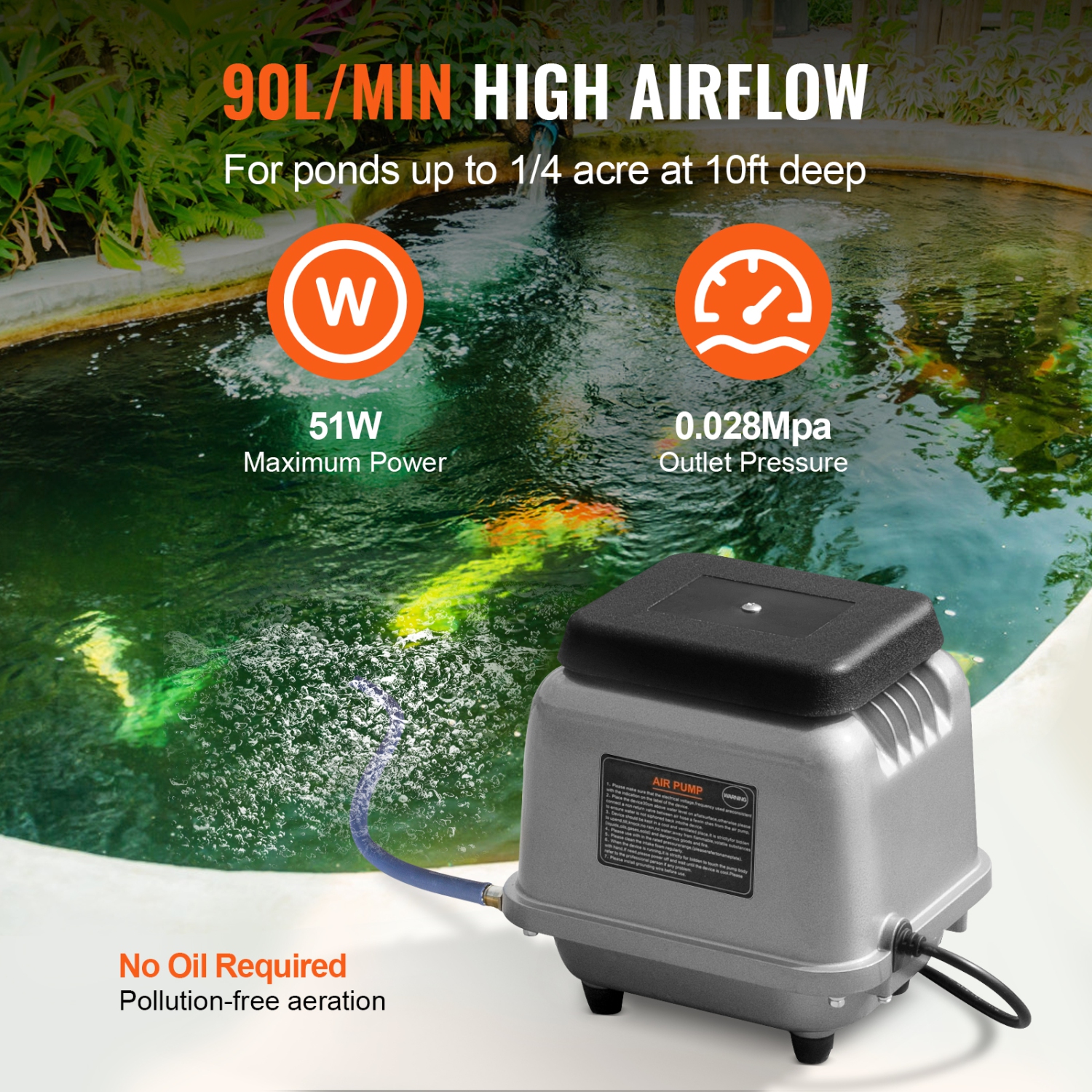 VEVOR 90L/Min Linear Air Pump,Air Septic Aerator Pump, Aeration System for 1/4 Acre 10 FT Deep Ponds, Water Gardens, Waste Treatment, Septic Tanks,