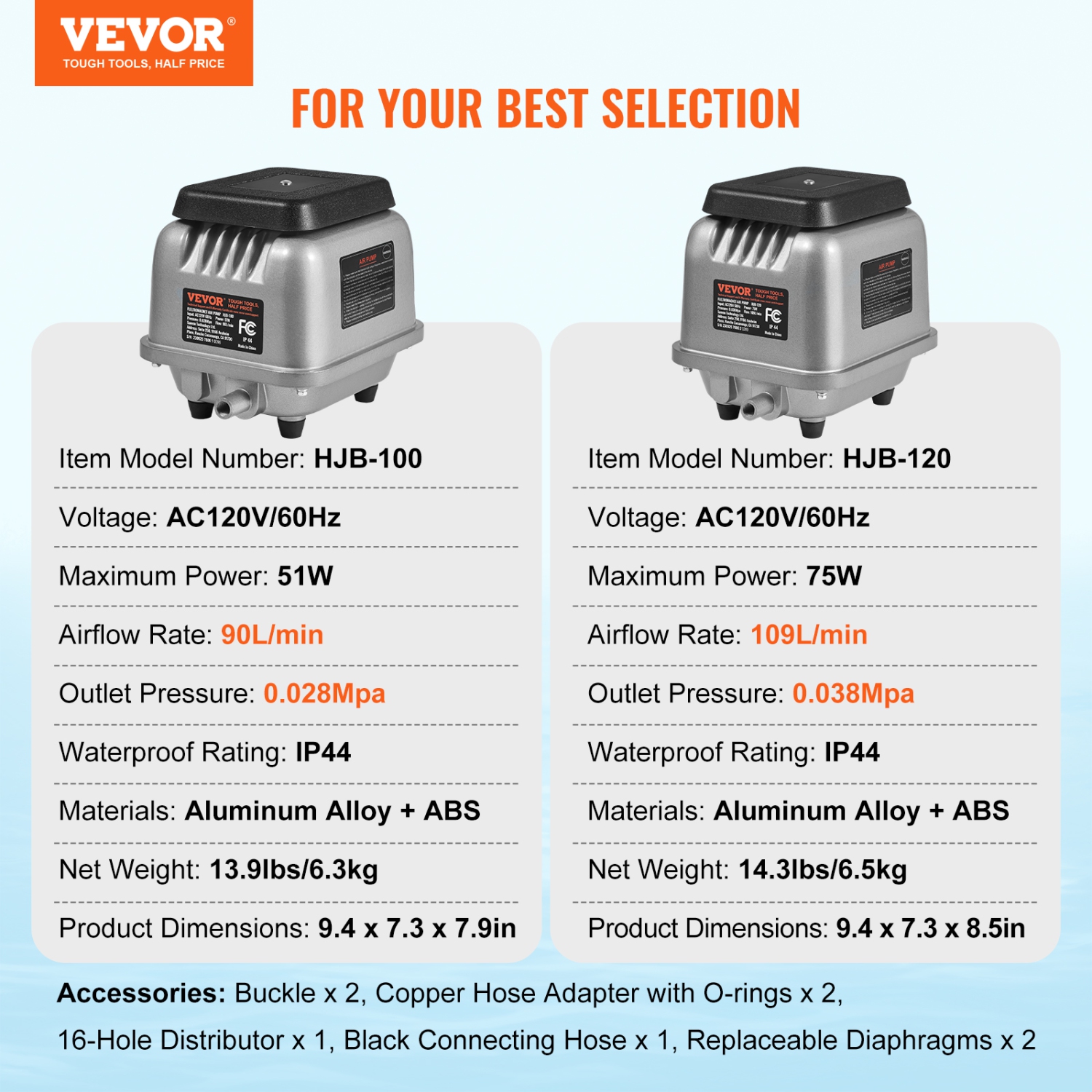 VEVOR 90L/Min Linear Air Pump,Air Septic Aerator Pump, Aeration System for 1/4 Acre 10 FT Deep Ponds, Water Gardens, Waste Treatment, Septic Tanks,