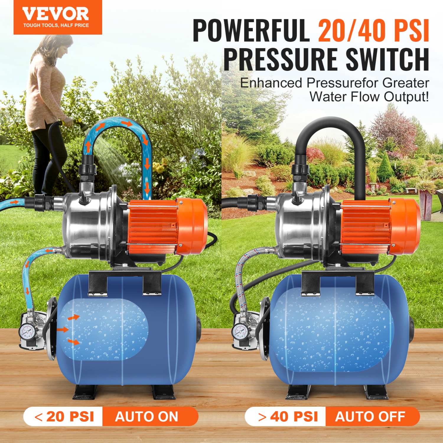 VEVOR 1 HP Shallow Well Pump with Pressure Tank, 1000 GPH, Automatic Irrigation Water Booster Pump with 130 ft Head Lift 20/40 PSI Pressure Switch,