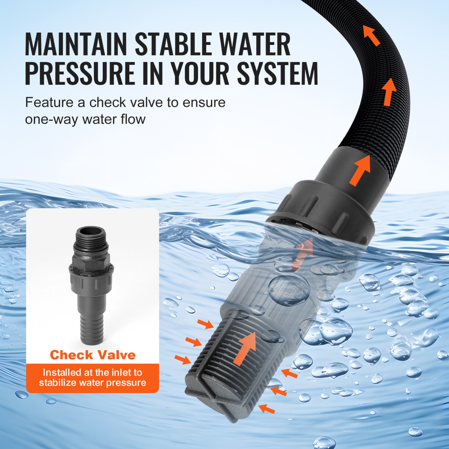 VEVOR 1 HP Shallow Well Pump with Pressure Tank, 1000 GPH, Automatic Irrigation Water Booster Pump with 130 ft Head Lift 20/40 PSI Pressure Switch,