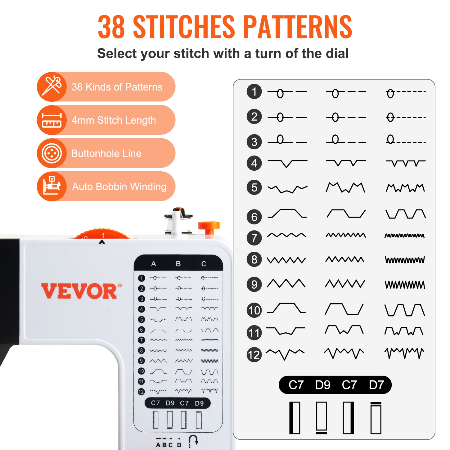 VEVOR Sewing Machine, Portable Sewing Machine for Beginners with 38 Built-in Stitches & Reverse Sewing, Dual Speed Sewing Machine with Extension