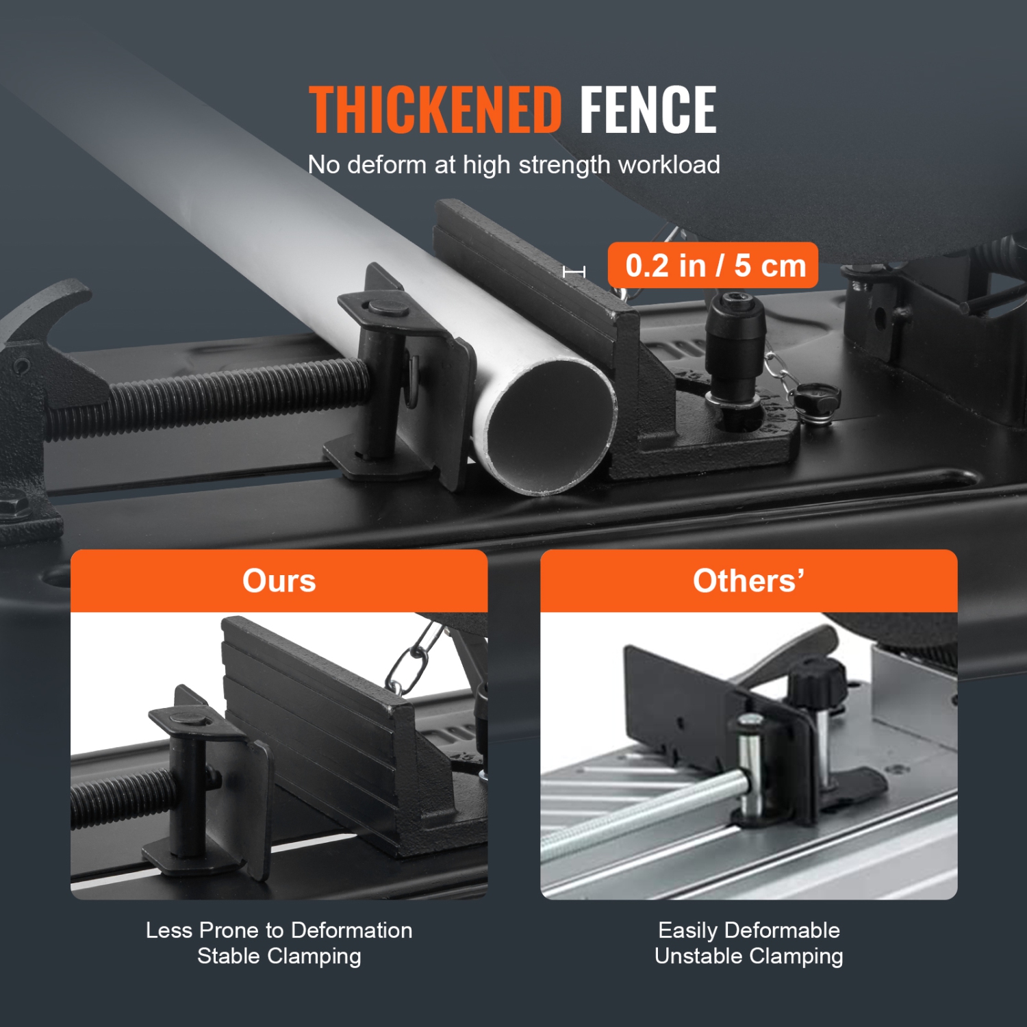 VEVOR 14"/355mm Abrasive Chop Saw, Blade Diameter Cut Off Saw, 2300W 3600RPM Steel Cutting, 0-45° Angle Miter Saw for Cutting Metal Cutting Chop Saw