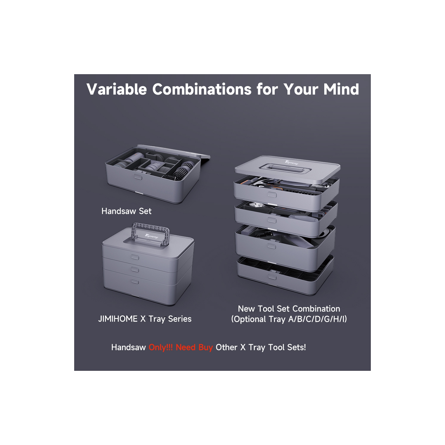 Multifunctional Home & Auto & Woodworkers Repair Tool Kit Customizable General Household Tool Kit Perfect for Homeowner Diyer Handyman