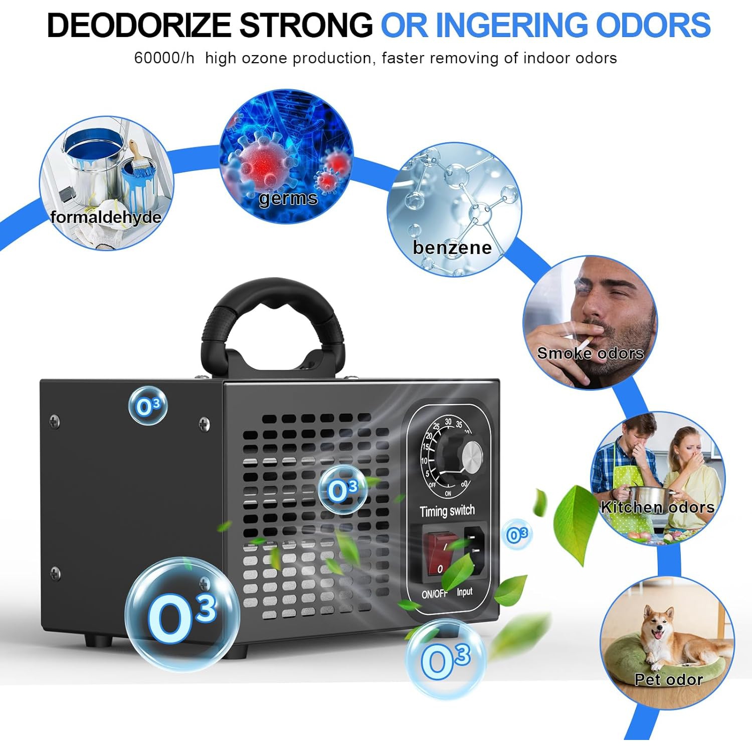 60,000mg/h Ozone Generator – 60g/h Output, Suitable for 120m2 Space | Removes Odors, Mold, etc. | Timing Energy Saving, Air Purifier Home Armored