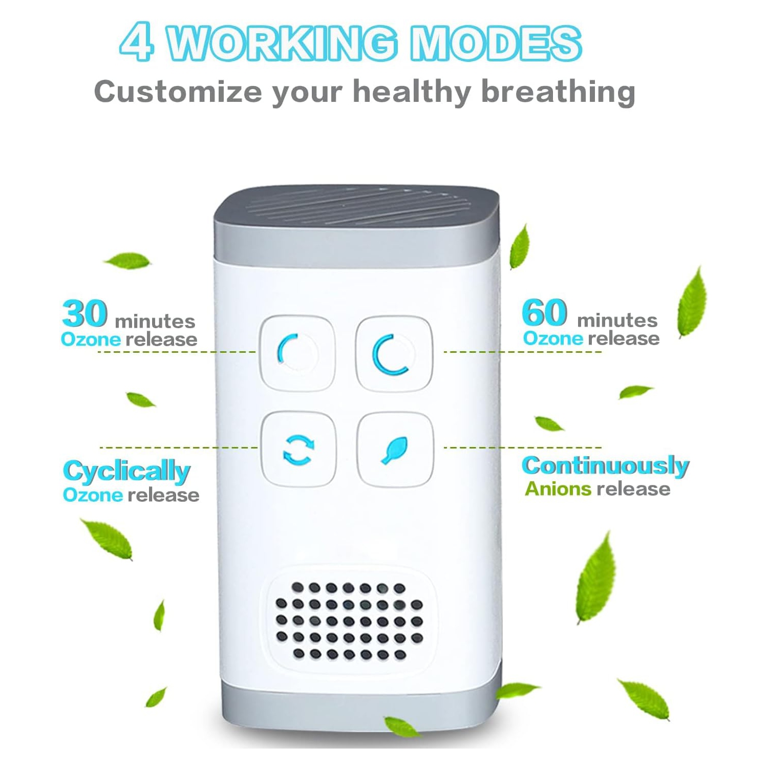 Purificateur d'air ozone et ionique, Purification d'air pour pièce portative - 4 modes, silencieux et sans filtre, conception enfichable - Rafraîchit