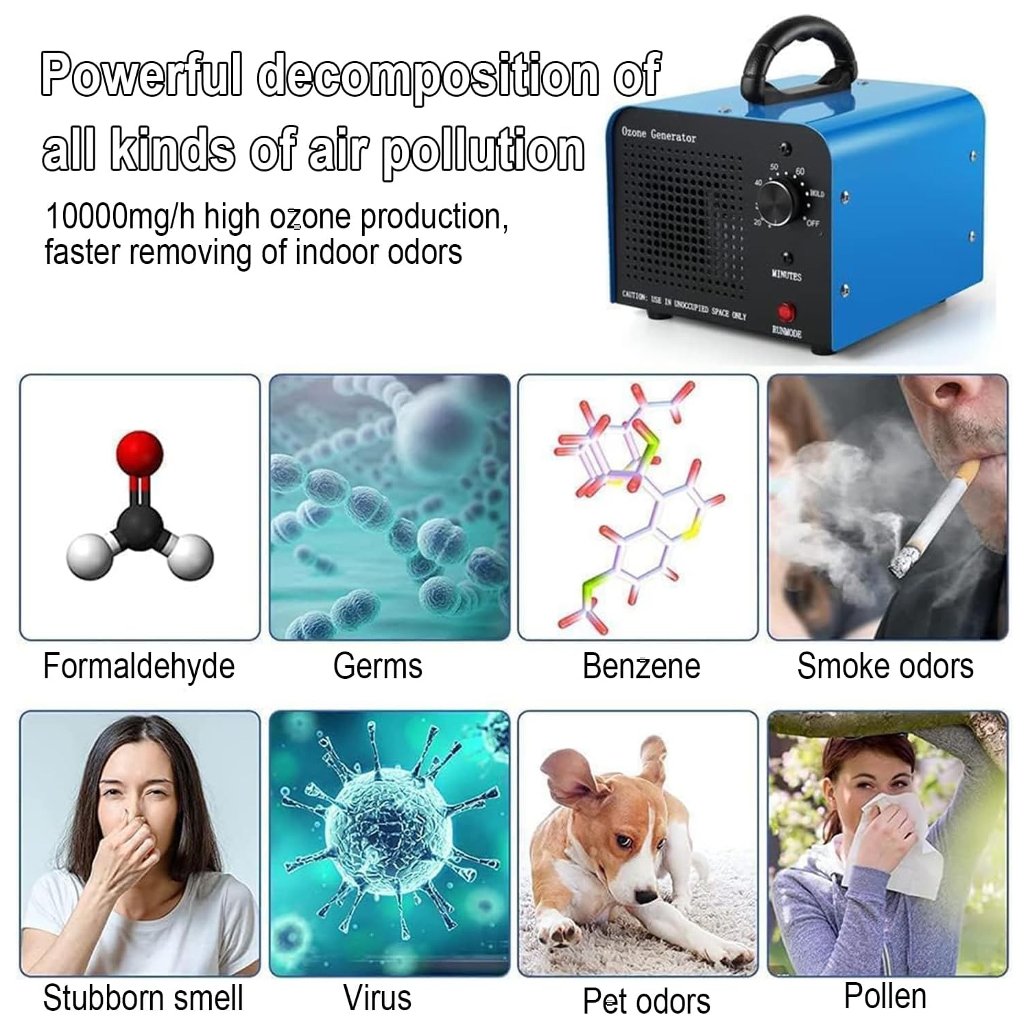 Advanced Ozone Generator – 120-minute timer | Eliminates mold, VOCs and odors | Portable and chemical-free