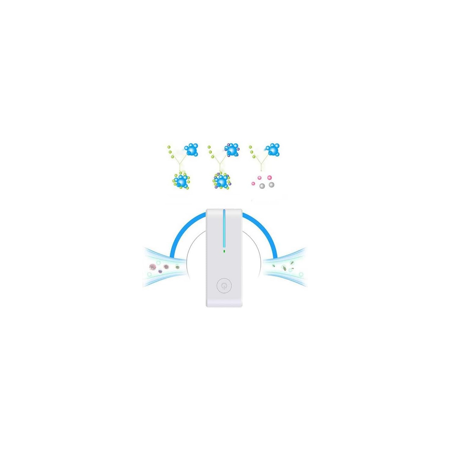 Household air purifier disinfector negative ion air purification UV ultraviolet disinfection dual-purpose smoke removal, dust removal and