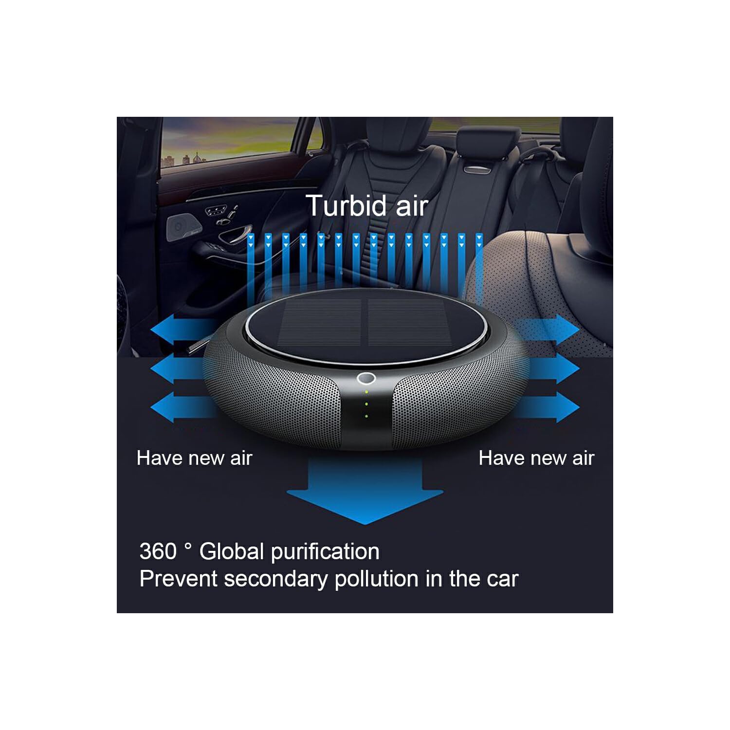 Car Air Purifier Desktop Purifier Deodorizer – For Cars, Offices and Pet Areas | Rechargeable, Heat Resistant, Wireless