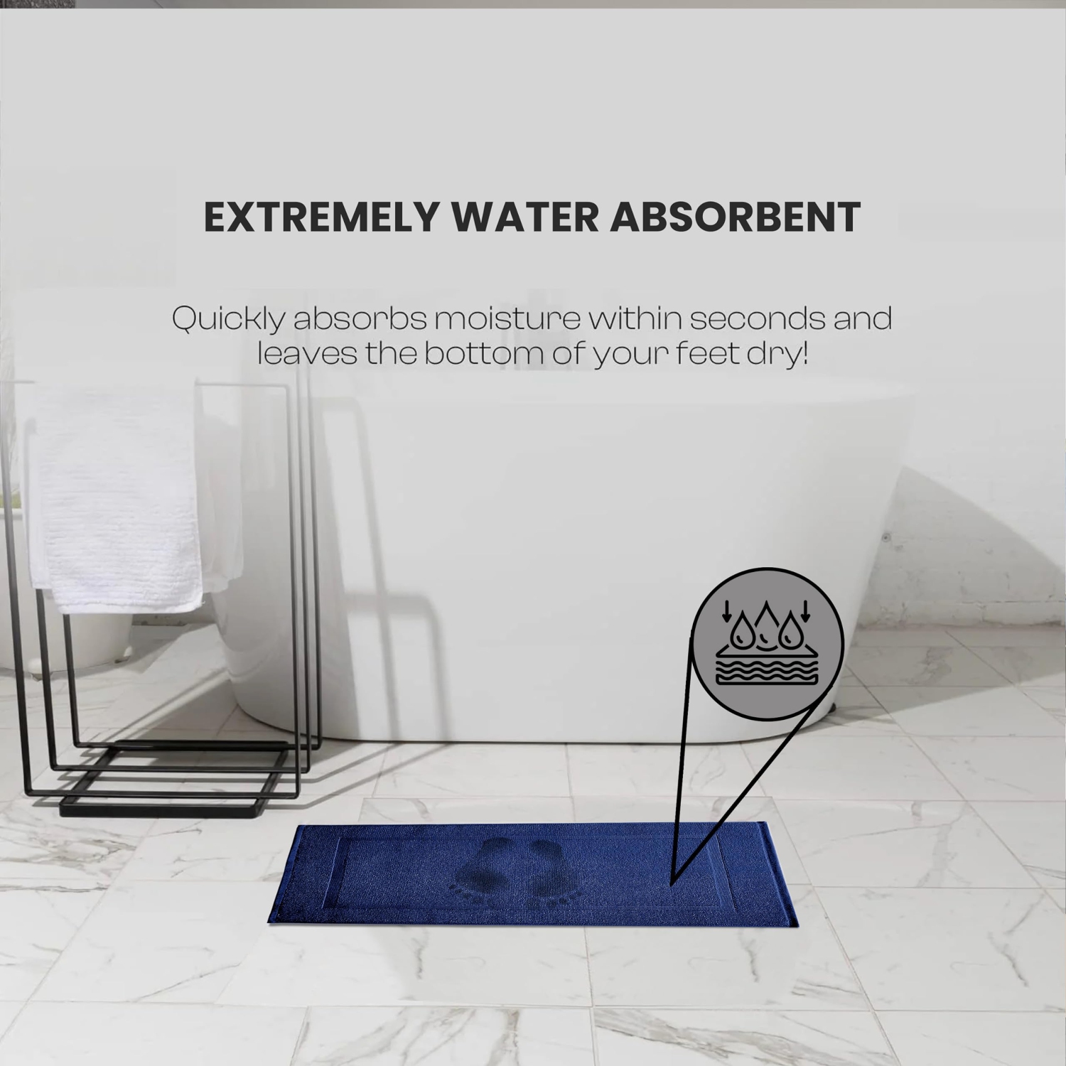 Tapis de bain Canadian Linen Yukon, léger, 20 x 34&nbsp;po, séchage rapide, coton doux et absorbant, pour cadre photo de salle de bain, prune, paq. 2