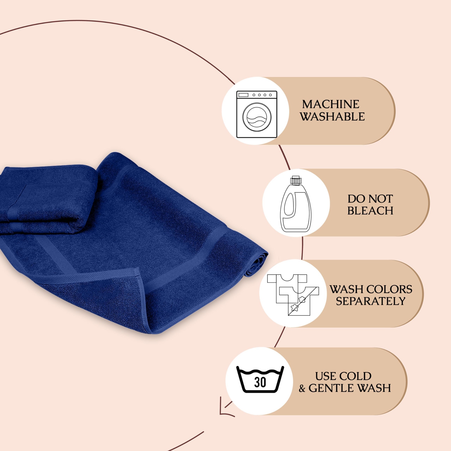 Tapis de bain Canadian Linen Yukon, léger, 20 x 34&nbsp;po, séchage rapide, coton doux et absorbant, pour cadre photo de salle de bain, prune, paq. 2